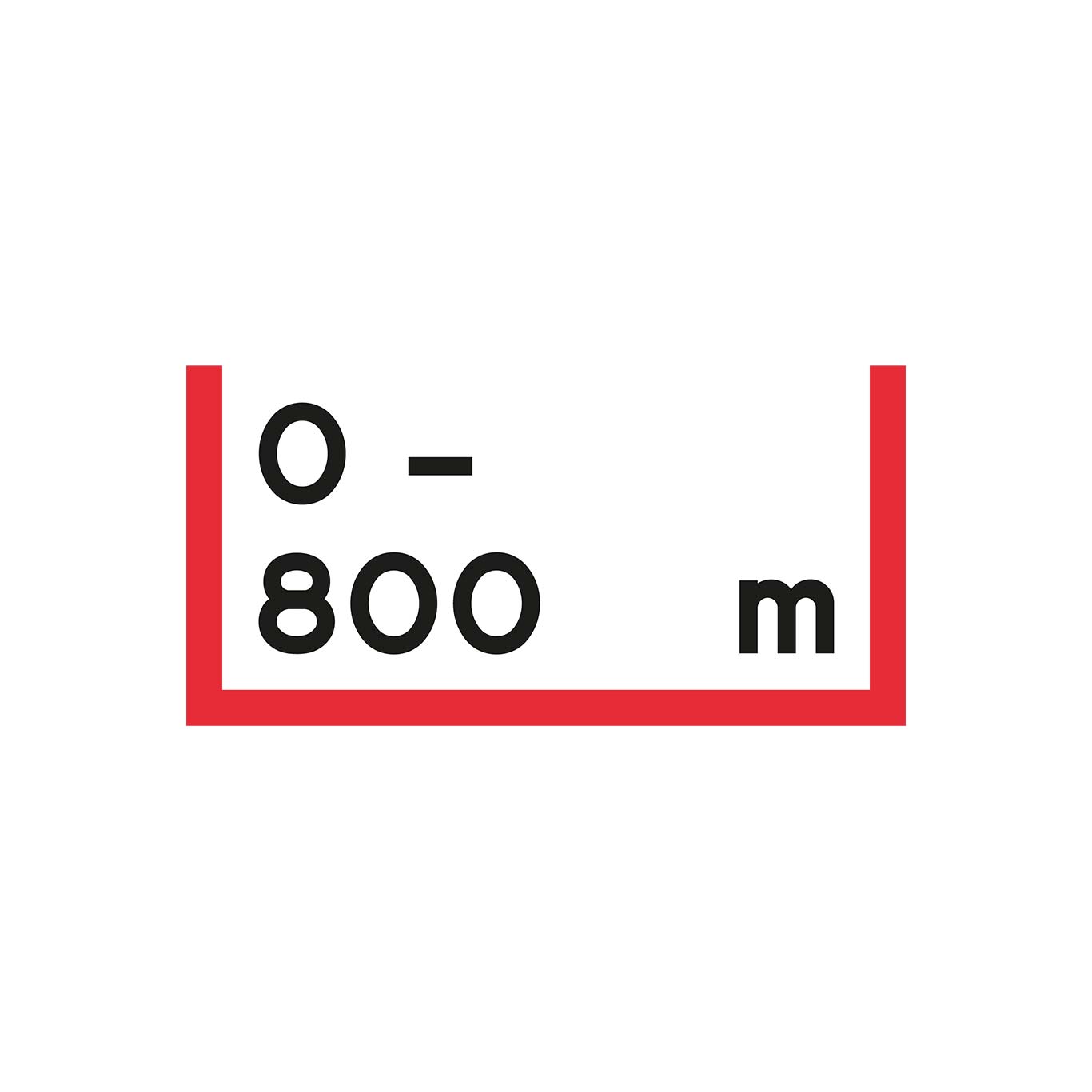 Sjömärke, Tilläggstavla Sträckan i meter