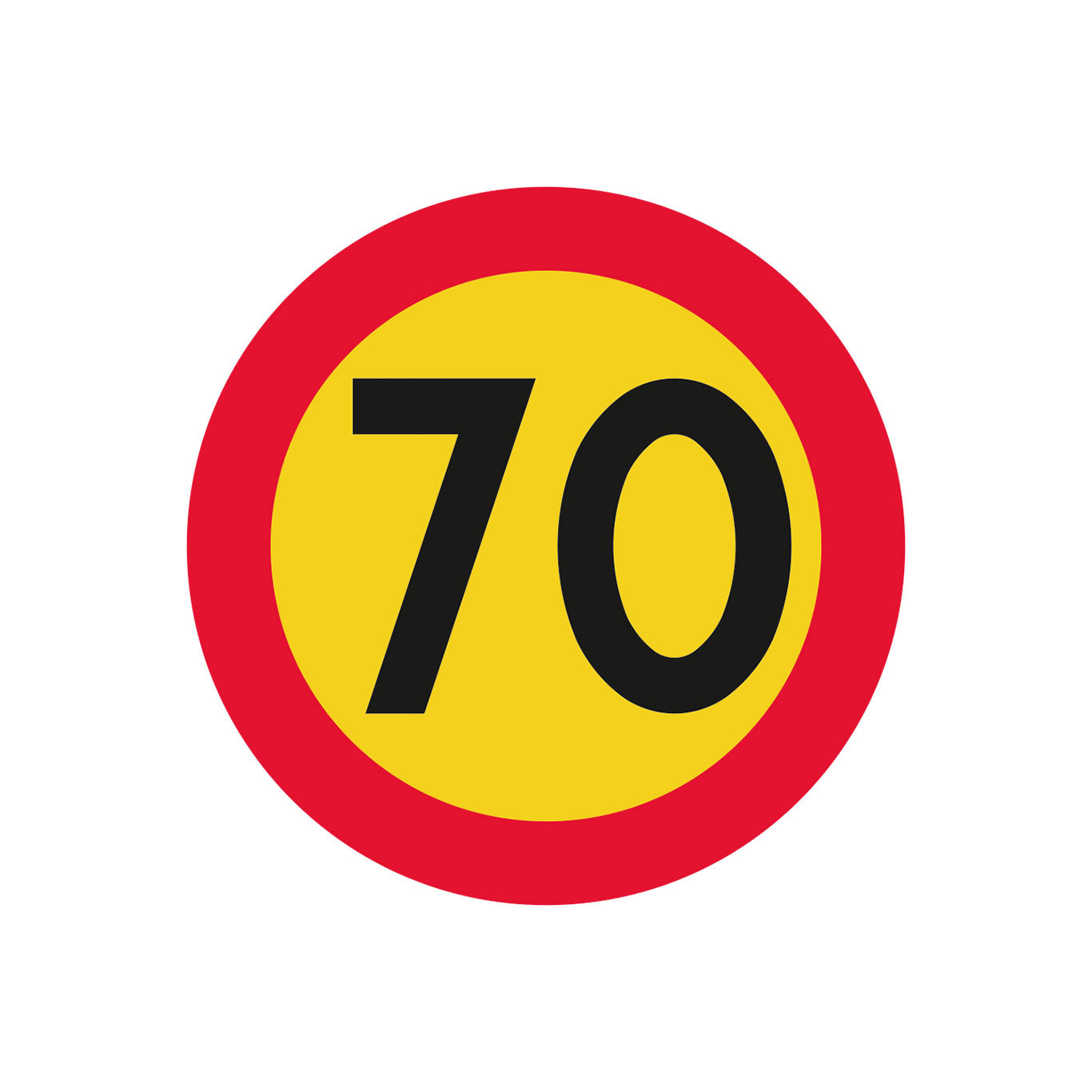 PLVM C31 Hastighetsbegränsning