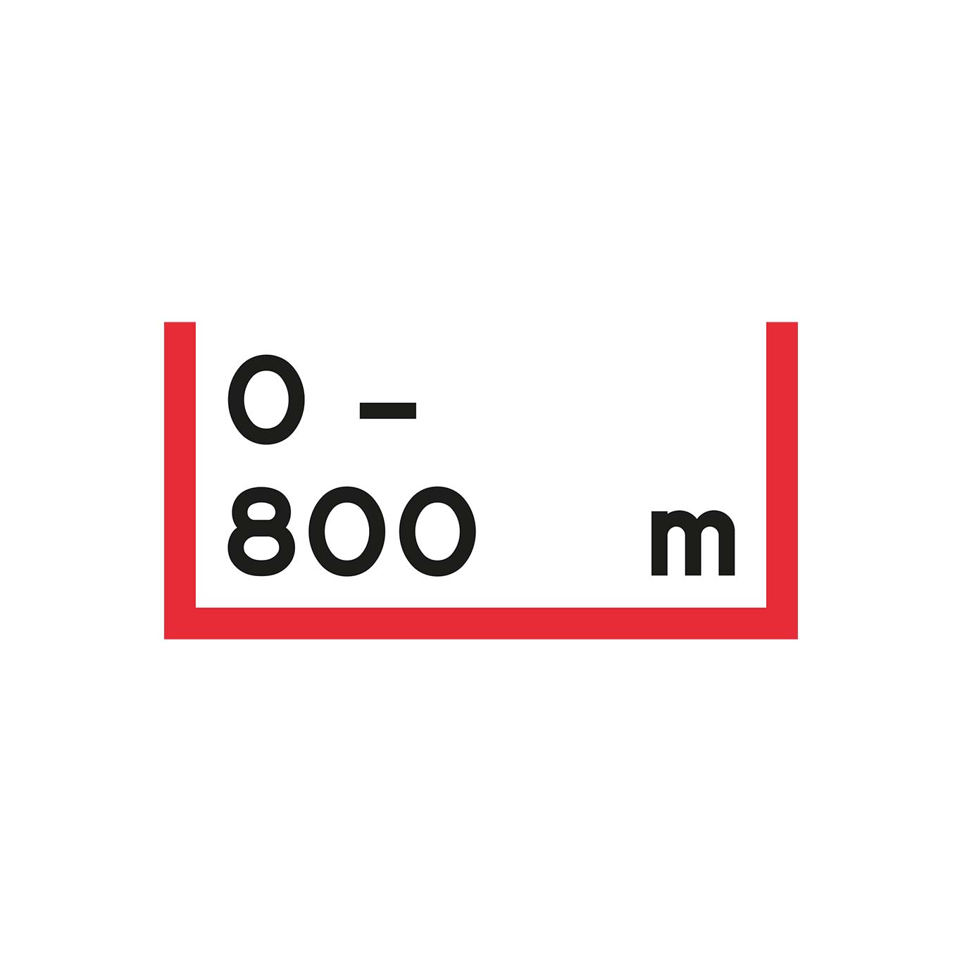 Sjömärke, Tilläggstavla Sträckan i meter  1500x700mm