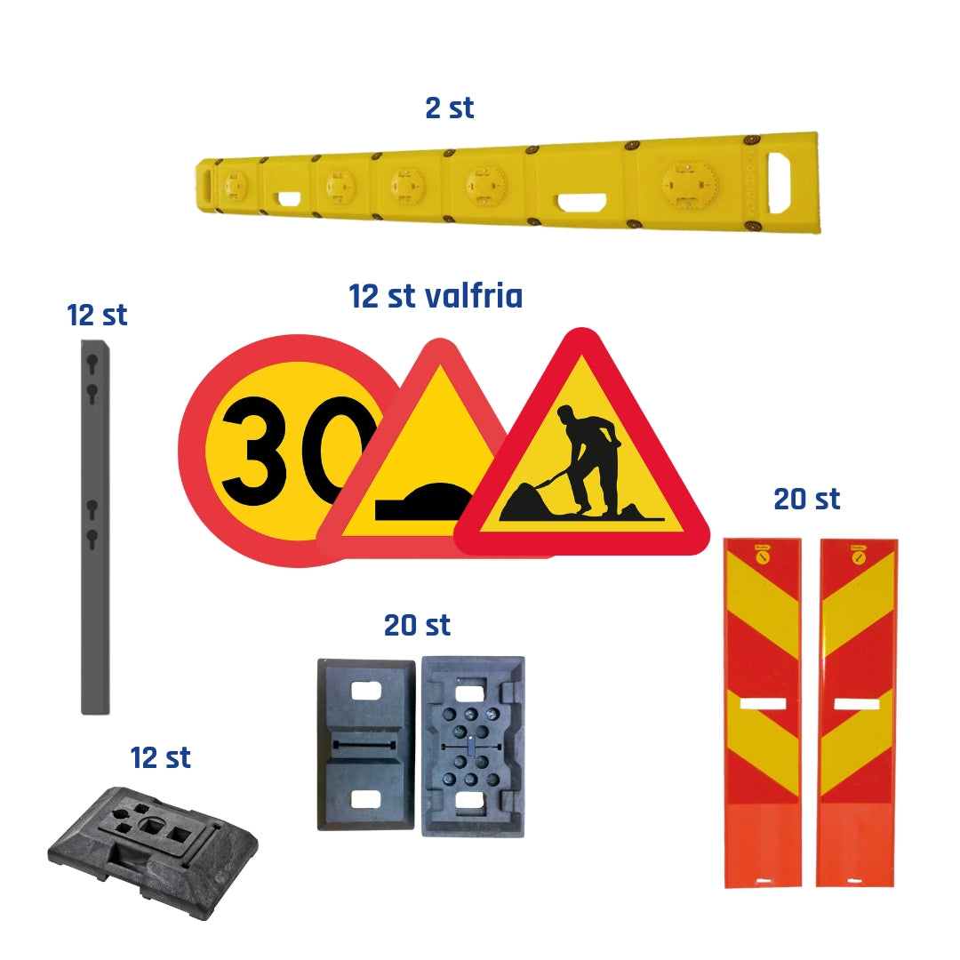 Skyltpaket standard inkl fotplattor & fyrkantsrör