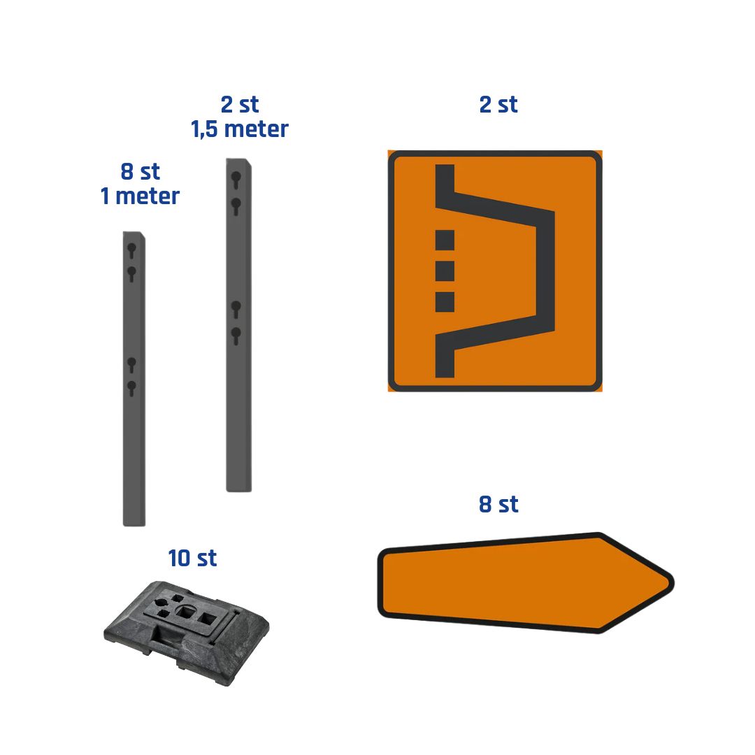 Paket Omledning Grund